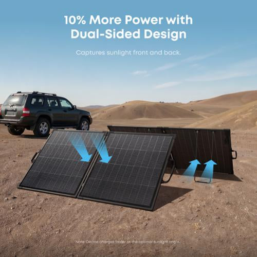 Anker SOLIX C1000 Gen 2 + PS200 Bifacial Solar Panel – 1,024Wh Portable Solar Power System