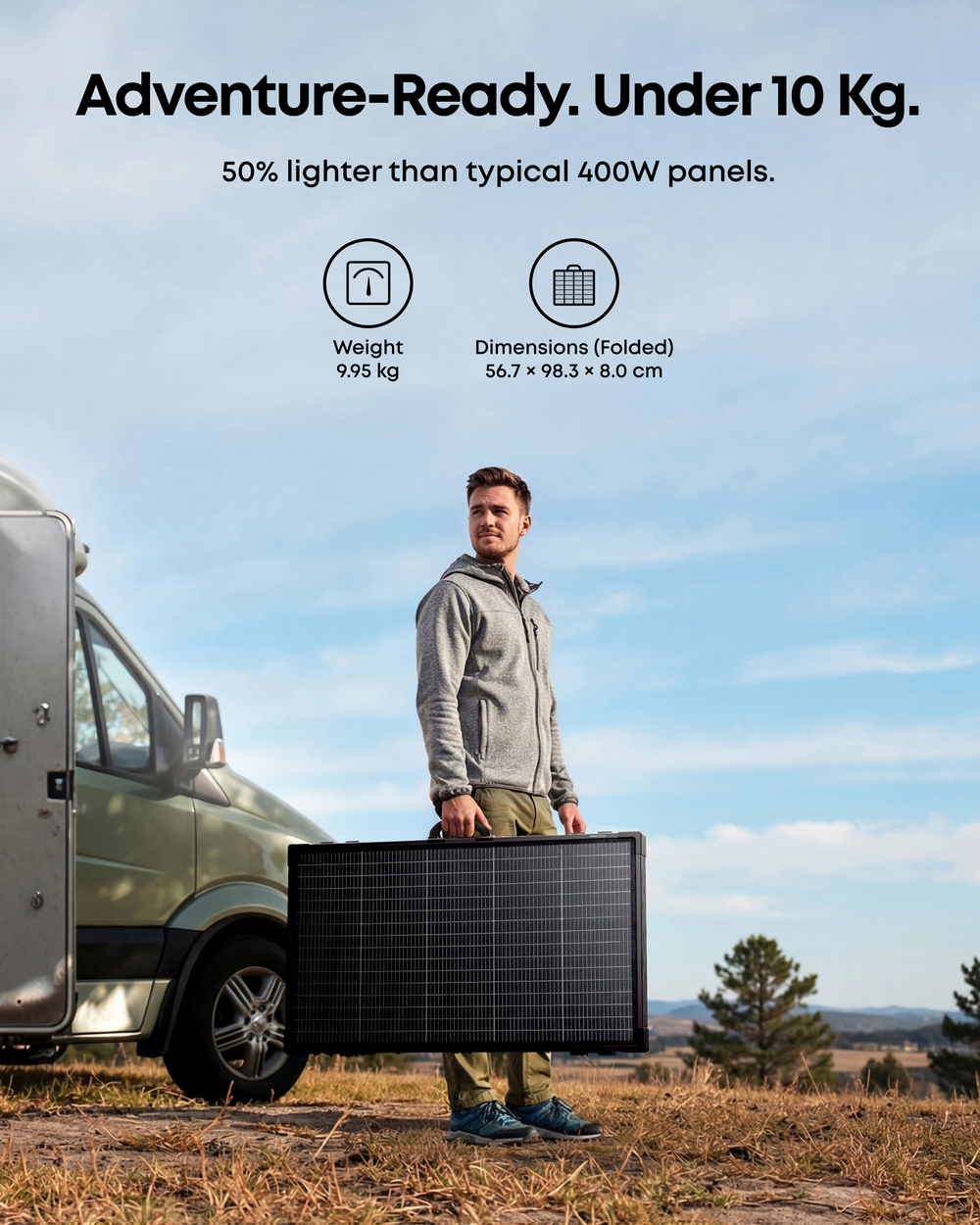 Anker SOLIX PS400 Bifacial 400W Portable Solar Panel