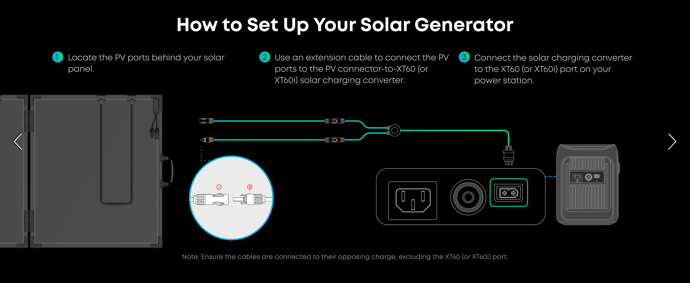 Anker SOLIX PS400 Bifacial 400W Portable Solar Panel