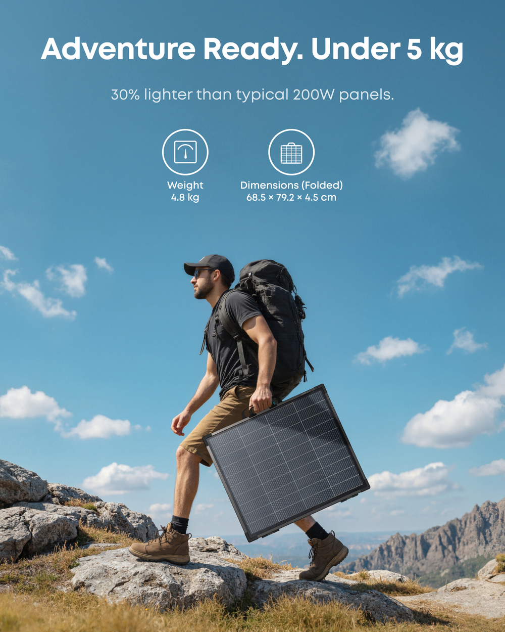 Anker SOLIX PS200 Bifacial 200W Portable Solar Panel