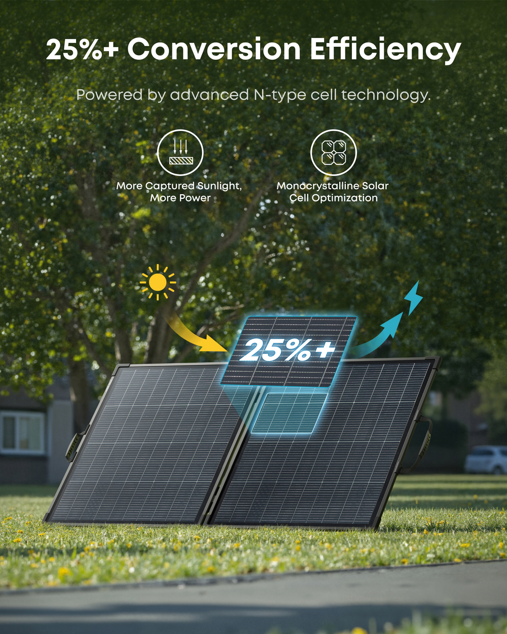 Anker SOLIX PS200 Bifacial 200W Portable Solar Panel